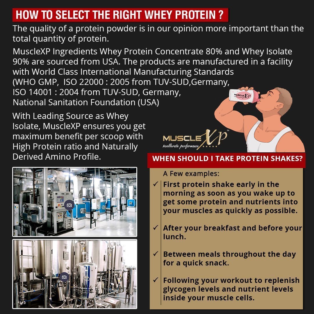 MuscleXP 100% Whey Protein - 2Kg (4.4 lbs), Double Rich Chocolate - The New Whey Standards