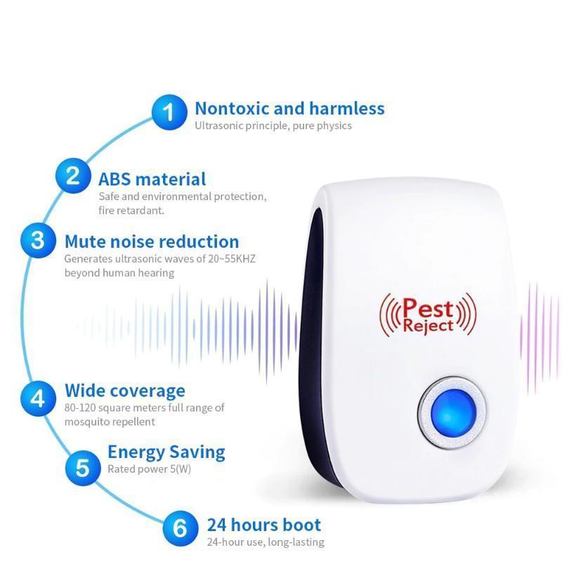 Ultrasonic Indoor Pest Repellent - StayAway Home US